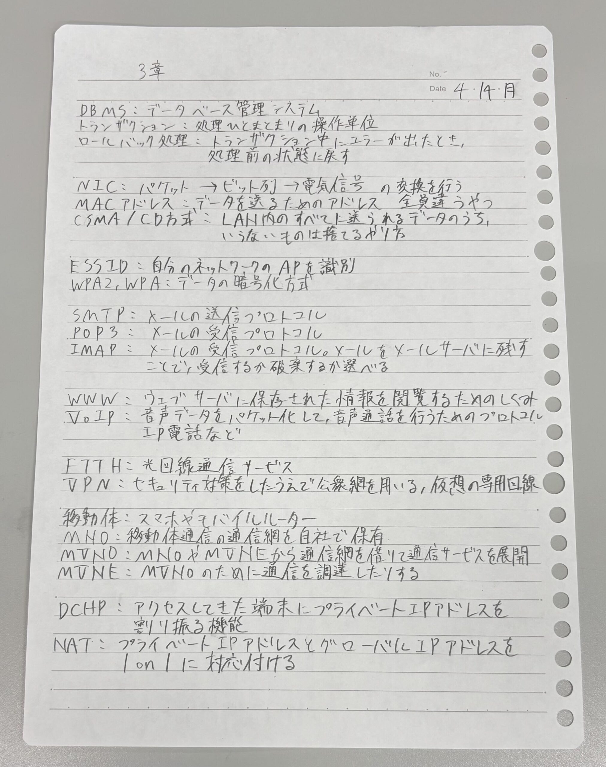 計画通りにいかず、直前まで合格点未達ながらもなんとか合格！